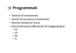 Programmati
•   Seminari di orientamento
•   Incontri di consulenza‐orientamento
•   Seminari tematici (4‐ 8 ore)
•   Corsi di formazione (80 ore) per NI (maggio‐giugno)
    –   PN
    –   UD
    –   GO
    –   TS



                                                          9
 