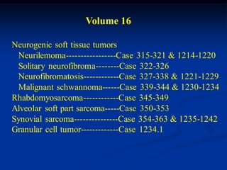 Volume 16

Neurogenic soft tissue tumors
 Neurilemoma-----------------Case 315-321 & 1214-1220
 Solitary neurofibroma--------Case 322-326
 Neurofibromatosis------------Case 327-338 & 1221-1229
 Malignant schwannoma------Case 339-344 & 1230-1234
Rhabdomyosarcoma------------Case 345-349
Alveolar soft part sarcoma-----Case 350-353
Synovial sarcoma---------------Case 354-363 & 1235-1242
Granular cell tumor-------------Case 1234.1
 