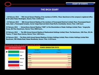 12 DIARY OF EVENTS
The black arrow indicate level of load shedding across the country.
POWER GENERATION STATS
Gen Station
16 February 2016
Energy
(Megawatts)
Hwange 476 MW
Kariba 285 MW
Harare 30 MW
Munyati 26 MW
Bulawayo 23 MW
Imports 0 - 350 MW
Total 1250 MW
—18 February 2016 - 70th Annual General Meeting of the members of CAFCA ; Place: Boardroom at the company’s registered office
at 54 Lytton Road, Workington, Harare; Time: 12:00 hours
—23 February 2015 - 38th Annual General Meeting of the members of Powerspeed Electrical Limited; Place: Powerspeed Board-
room, Gate 1, Powerspeed Complex, Corner Cripps Road and Kelvin Road North, Graniteside, Harare; Time: 1100 hours
25 February 2016 - Extraordinary General Meeting (“EGM”) of the Shareholders of Radar Holdings Limited; Place: Tanganyika
House, 6th Floor Boardroom, Harare; Time: 0900 hours...
25 February 2016 - The 49th Annual General Meeting of Mashonaland Holdings Limited; Place: The Boardroom, 19th Floor, ZB Life
Towers, 77 Jason Moyo Avenue, Harare; Time: 1200 hours...
26 February 2016 - The Sixty-ninth Annual General Meeting of Ariston Holdings Limited; Place: Ariston Holdings Limited Main
Boardroom, 306 Hillside Road, Msasa Woodlands, Harare: Time: 14.30 hours:
THE BH24 DIARY
 