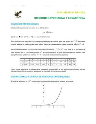 Facultad de Contaduría y Administración. UNAM                                           Funciones exponencial y logarítmica                                              Autor: Dr. José Manuel Becerra Espinosa




                                                                                                                                           MATEMÁTICAS BÁSICAS

                                                              FUNCIONES EXPONENCIAL Y LOGARÍTMICA

FUNCIONES EXPONENCIALES
Una función exponencial con base a se define como:

                                                                                   y = f (x ) = a x

donde a ∈ R con a > 0 , a ≠ 1 y x es un número real.

Esto significa que la base de la función exponencial siempre es positiva, por lo que el valor de                                                                    f (x )      siempre es

positivo. Además, la base no puede ser la unidad, porque se convertiría en la función constante                                                                        f (x ) = 1x = 1 .

Es importante que esta función no se confunda con la función                                                                          f (x ) = x a , cuya base es x que asocia a
                                                                              a
cada número real a un número positivo x . El comportamiento de estas funciones es muy distinto. Para
ejemplificar esto, se toma el valor de a = 3 y tabulando ambas funciones, se tiene:

                                          x             -3          -2             -1                    0                    1        2       3        4    5     6
                                   f (x ) = x   3
                                                        -27         -8             -1                    0                    1        8       27       64   125   216

                                   f (x ) = 3   x
                                                    0.037      0.111              0.333                  1                    3        9       27       81   243   729


Como puede apreciarse, la diferencia de valores es considerable, ya que en la primera función sólo se
calcula el cubo del número y en la segunda se comporta de forma exponencial.


DOMINIO, RANGO Y GRÁFICA DE FUNCIONES EXPONENCIALES

Al graficar la función y = 3
                                                    x
                                                        tomando en consideración la tabulación anterior, se obtiene:

                                                                                    y

                                                                                   80



                                                                                   60



                                                                                   40


                                                                                   20




                                                        -3     -2        -1                                   1                   2        3        4   x




                                                                                                       1
 