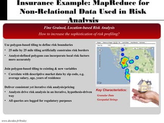 www.decideo.fr/bruley
Insurance Example: MapReduce for
Non-Relational Data Used in Risk
Analysis
Use polygon-based tiling to define risk boundaries
• 25 mile by 25 mile tiling artificially constrains risk borders
• Analyst-defined polygons can incorporate local risk factors
more accurately
Join polygon-based tiling to existing & new variables
• Correlate with descriptive market data by zip code, e.g.
average salary, age, years of residence
Deliver consistent yet iterative risk analysis/pricing
• Analysts drive risk analysis in an iterative, hypothesis-driven
way
• All queries are logged for regulatory purposes
Fine Grained, Location-based Risk Analysis
How to increase the sophistication of risk profiling?
Key Characteristics:
Granular Data
Geospatial Strings
 