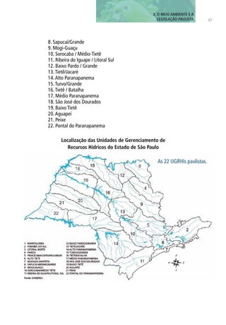 8. Sapucaí/Grande
9. Mogi-Guaçu
10. Sorocaba / Médio-Tietê
11. Ribeira do Iguape / Litoral Sul
12. Baixo Pardo / Grande
13.Tietê/Jacaré
14.Alto Paranapanema
15.Turvo/Grande
16.Tietê / Batalha
17. Médio Paranapanema
18. São José dos Dourados
19. Baixo Tietê
20.Aguapeí
21. Peixe
22. Pontal do Paranapanema
57
3. O MEIO AMBIENTE E A
LEGISLAÇÃO PAULISTA
Localização das Unidades de Gerenciamento de
Recursos Hídricos do Estado de São Paulo
 