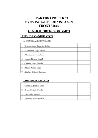 Elecciones La Rioja 2023: Candidatos Ortiz de Ocampo