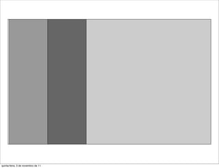 quinta-feira, 3 de novembro de 11
 