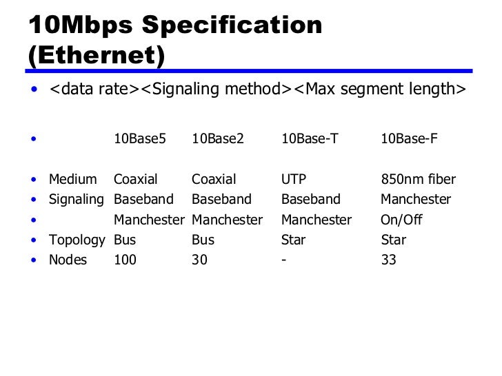 specific speed ns calculator specific speed ns calculator