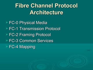 Fibre Channel ProtocolFibre Channel Protocol
ArchitectureArchitecture
 FC-0 Physical MediaFC-0 Physical Media
 FC-1 Transmission ProtocolFC-1 Transmission Protocol
 FC-2 Framing ProtocolFC-2 Framing Protocol
 FC-3 Common ServicesFC-3 Common Services
 FC-4 MappingFC-4 Mapping
 