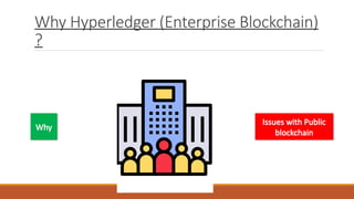 Why Hyperledger (Enterprise Blockchain)
?
Why
Issues with Public
blockchain
 