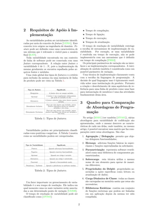 2 Requisitos de Apóio à Im-
plementação
As variabilidades podem ser inicialmente identiﬁ-
cadas por meio do conceito de feature [VAN01]. Este
conceito teve origem na engenharia de domínio. Fe-
ature pode ser deﬁnida como uma característica de
um sistema que é relevante e visível para o usuário
ﬁnal [KAN].
Toda variabilidade encontrada em um contexto
de linha de software pode ser conectada com uma
feature correspondente. A relação entre feature e
variabilidade é de 1 : N, pois a implementação da
mesma geralmente se encontra espalhada pelos ar-
quivos fontes e módulos.
Uma visão global dos tipos de features e o critério
para inclusão da mesma em uma instância de linha
de produto pode ser vista na Tabela 1.
Tipo de Feature Signiﬁcado
Obrigatória A feature deve ser sempre incluída.
Opcional A feature é um complemento independente
que pode ser incluída ou não.
Alternativo A feature substitui uma outra feature quando
incluída.
Mutualmente Inclusiva
Para que uma feature seja incluída, outras
features especíﬁcas devem ser também
incluídas e vice-versa.
Mutualmente Exclusivas
Para que uma feature seja incluída, outras
features especíﬁcas não devem ser incluídas e
vice-versa.
Tabela 1: Tipos de features.
Variablidades podem ser principalmente classiﬁ-
cadas como positivas e negativas. A Tabela 2 mostra
como as variablidades podem ser categorizadas.
Tipo de Variabilidade Signiﬁcado
Positiva Quando adicionam funcionalidades.
Negativa Quando removem funcionalidade.
Opcional Quando um código é incluído.
Alternativo Quando um código é substituído.
Funcional Quando a funcionalidade muda.
Plataforma / Ambiente Quando a plataforma ou ambiente mudam.
Tabela 2: Tipos de features.
Um fator importante no gerenciamento de varia-
bilidade é o seu tempo de resolução. Ele indica em
qual momento uma ou mais variantes serão associa-
das a um determinado ponto de variação [VAN00].
O tempo de resolução de variabilidade pode ser
classiﬁcado como [ANA01]:
• Tempo de compilação;
• Tempo de ligação;
• Tempo de execução;
• Tempos de atualização.
O tempo de resolução de variabilidade restringe
a escolha de mecanismos de implementação de va-
riabilidade. Por exemplo, se uma variabilidade
é resolvida em tempo de execução, não se pode
implementá-la com um mecanismo que é deﬁnido
em tempo de compilação [FRI02].
Os principais parâmetros de variação são as inter-
faces e as implementações correspondentes. A inici-
alização de módulo também é considerada como um
possível parâmetro de variação.
Uma técnica de implementação claramente conta
com a escolha da linguagem de programação. A
decisão de qual linguagem usar é tipicamente resol-
vida sobre uma instânciação do produto. Portanto
a criação e descobrimento de uma aquitetura de re-
ferência para uma linha de produto como uma base
para instanciação de membros é uma das atividades
fundamentais dessa área.
3 Quadro para Comparação
de Abordagens de Progra-
mação
No artigo [MA01] (ver também [ANA01]), várias
abordagens para variabilidade de codiﬁcação são
apresentadas, onde o mesmo descreve as caracte-
rísticas de cada um delas, onde também, no mesmo
artigo, é possível encontrar uma matriz que faz com-
parações entre estas abordagens. São elas:
1. Agregação / Delegação: permite que obje-
tos deleguem funcionalidades;
2. Herança: adiciona funções básicas às super-
classes e funções especializadas às subclasses;
3. Parametrização: representa software reutili-
zável como uma biblioteca de componentes pa-
rametrizados;
4. Sobrecarga: esta técnica utiliza o mesmo
nome de um elemento para operar de manei-
ras diferentes;
5. Propriedades do Delphi: propriedades as-
sociadas a ações especíﬁcas como leitura ou
atualização de dados;
6. Carga Dinâmica de Classe: todas as classes
são carregadas na memória assim que estas são
necessárias;
7. Bibliotecas Estáticas: contém um conjunto
de funções exeternas que podem ser linkadas
em um aplicação depois da mesma ter sido
compilada;
2
 