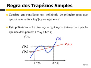Aula 16 – Integração Numérica
Cálculo Numérico 15/41
¤  Consiste em considerar um polinômio de primeiro grau que
aproxima uma função f (x), ou seja, n = 1.
¤  Este polinômio terá a forma y = α0 + α1x e trata-se da equação
que une dois pontos: a = x0 e b = x1.
Regra dos Trapézios Simples
f (x1)
f (x0)
a = x0 b = x1
f (x)
P1 (x)
x
f (x)
 