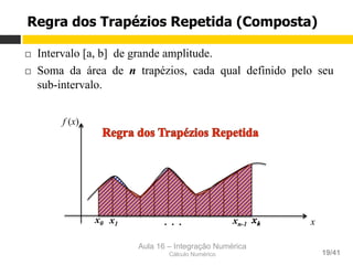 Aula 16 – Integração Numérica
Cálculo Numérico 19/41
x1
¨  Intervalo [a, b] de grande amplitude.
¨  Soma da área de n trapézios, cada qual definido pelo seu
sub-intervalo.
Regra dos Trapézios Repetida (Composta)
x0 xn x
f (x)
x1 xn-1. . .
 
