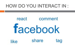 HOW DO YOU INTERACT IN :
facebook
like share tag
react comment
 