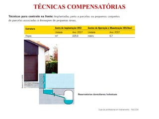 TÉCNICAS COMPENSATÓRIAS
 