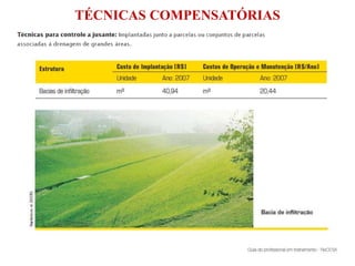TÉCNICAS COMPENSATÓRIAS
 
