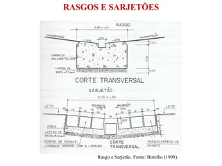Rasgo e Sarjetão. Fonte: Botelho (1998).
RASGOS E SARJETÕES
 