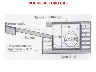 BOCAS DE LOBO (BL)
 