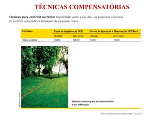 TÉCNICAS COMPENSATÓRIAS
 