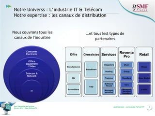 Notre Universs : L’industrie IT & Telécom
Notre expertise : les canaux de distribution

Nous couvrons tous les
canaux de l’industrie

…et tous lest types de
partenaires

Consumer
Electronic

Offre

Office
Equipment
/ Video

Manufacturers

Services

Revente
Pro

Integrators

Grossistes

Chain

Retail

Shops
Broadliners
Hosting

ISV

VAD

IT

Vers l’harmonie des Services
26 nov. 2013 – Cœur Défense 92

Assemblers

Group

Training

Telecom &
Network

Resellers

Software
House

Vars

Managed
services

Managed
Services
Resellers

Mass Market

e-tailer

Jack Mandard – compuBase PartnerVIP

4

 