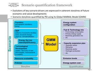 • Evolutions of key scenario drivers are expressed in coherent storylines of future
economic and social developments
• Scenario storylines quantified by PSI using its Global MARKAL Model (GMM)
Scenario quantification framework
Page 4
Scenario
Population
demographic transitions,
timing
GDP
patterns of economic develop-
ment, structural change,
catch-up, dematerialisation
Resource availability
Policies
GMM
ModelTechnological
Development
uptake / discovery of new
technologies, improvements
to existing
Energy Service
Intensity/Efficiency
Storyline Quantification
Energy system
configuration
Fuel & Technology mix
• Final energy consumption
• Primary energy supply
• Electricity generation mix
• etc.
Capacity expansion plan
• Upstream sector
• Refineries
• Electricity sector
• Hydrogen production
• etc.
Emission levels
Energy system cost
 
