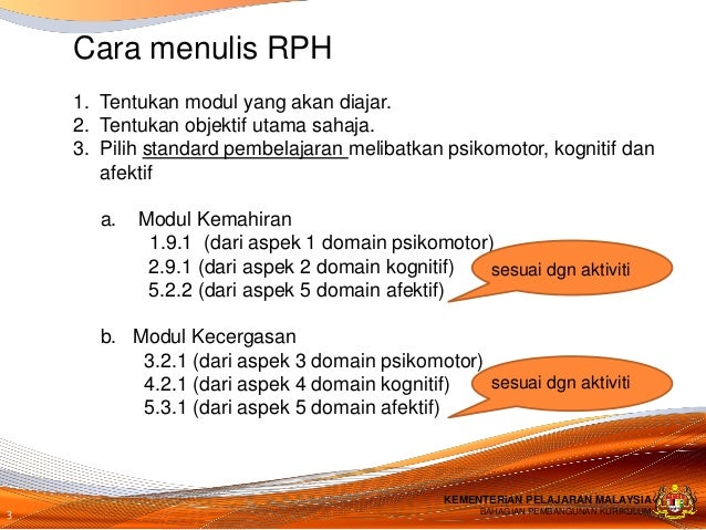 Contoh Objektif Inovasi - Contoh Raffa