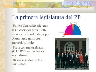 La primera legislatura del PP
 Felipe González adelanta
las elecciones y en 1996
vence el PP, refundado por
Aznar, que gana con
mayoría simple.
 Pacta con nacionalistas,
(CiU, PNV) y modera su
centralismo.
 Busca acuerdo con los
sindicatos.
 