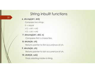 16 last pdf in c programming c programming | PDF