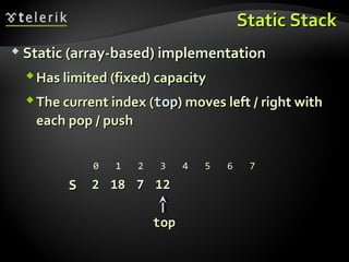 Static StackStatic Stack
 Static (array-based) implementationStatic (array-based) implementation
Has limited (fixed) capacityHas limited (fixed) capacity
The current index (The current index (toptop) moves left / right with) moves left / right with
each pop / pusheach pop / push
SS 22 1818 77 1212
0 1 2 3 4 5 6 7
toptop
 
