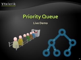 Priority QueuePriority Queue
Live DemoLive Demo
49
 