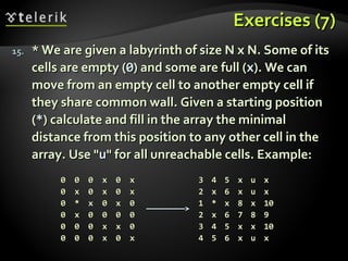 Exercises (7)Exercises (7)
15.15. * We are given a labyrinth of size N x N. Some of its* We are given a labyrinth of size N x N. Some of its
cells are empty (cells are empty (00) and some are full () and some are full (xx). We can). We can
move from an empty cell to another empty cell ifmove from an empty cell to another empty cell if
they share common wall. Given a starting positionthey share common wall. Given a starting position
((**) calculate and fill in the array the minimal) calculate and fill in the array the minimal
distance from this position to any other cell in thedistance from this position to any other cell in the
array. Use "array. Use "uu" for all unreachable cells. Example:" for all unreachable cells. Example:
00 00 00 xx 00 xx
00 xx 00 xx 00 xx
00 ** xx 00 xx 00
00 xx 00 00 00 00
00 00 00 xx xx 00
00 00 00 xx 00 xx
33 44 55 xx uu xx
22 xx 66 xx uu xx
11 ** xx 88 xx 1010
22 xx 66 77 88 99
33 44 55 xx xx 1010
44 55 66 xx uu xx
 