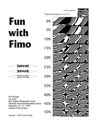 Fun
with
Fimo




Dan Maragni
Lee Jones
New England Bladesmiths’ Guild
Sixteenth Annual Bladesmithing Seminar
September 19 - 21, 1997
Ashokan Field Campus


Copyright © 1997 by Dan Maragni
 