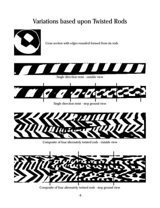 Variations based upon Twisted Rods


      Cross section with edges rounded formed from six rods




              Single direction twist - outside view




            Single direction twist - step ground view




    Composite of four alternately twisted rods - outside view




  Composite of four alternately twisted rods - step ground view

                               -4-
 