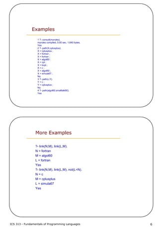 ICS 313 - Fundamentals of Programming Languages 6
Examples
1 ?- consult(myrules).
myrules compiled, 0.00 sec, 1,640 bytes.
Yes
2 ?- path(X,cplusplus).
X = cplusplus ;
X = fortran ;
X = fortran ;
X = algol60 ;
X = cpl ;
X = bcpl ;
X = c ;
X = algol60 ;
X = simula67 ;
No
3 ?- path(c,Y).
Y = c ;
Y = cplusplus ;
No
4 ?- path(algol60,smalltalk80).
Yes
More Examples
?- link(N,M), link(L,M).
N = fortran
M = algol60
L = fortran
Yes
?- link(N,M), link(L,M), not(L=N).
N = c
M = cplusplus
L = simula67
Yes
 