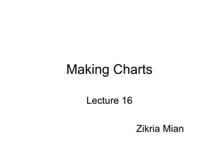 Making Charts
Lecture 16
Zikria Mian
 