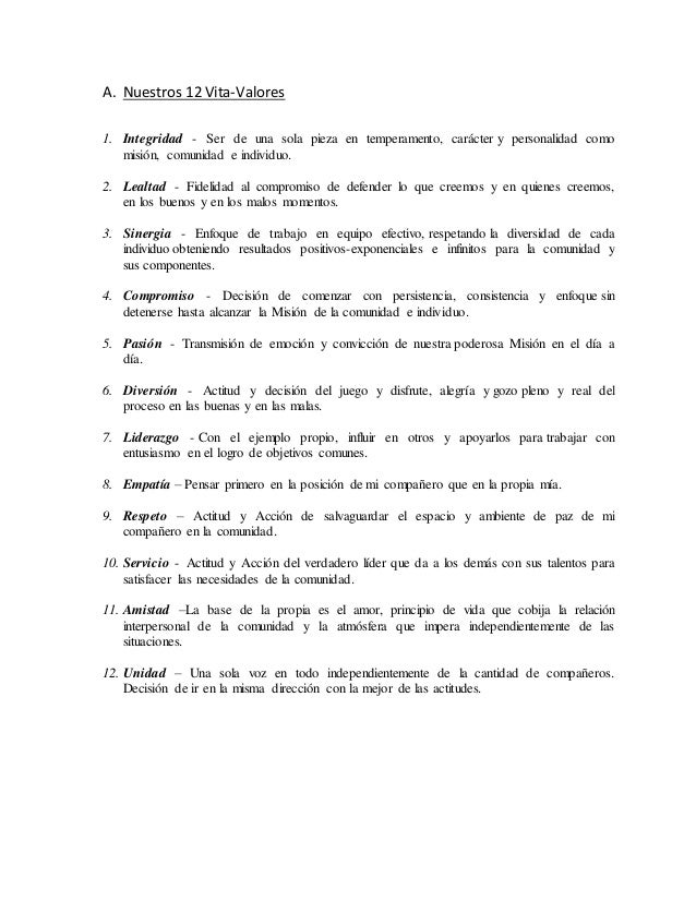 16. mi contrato de compromiso con valores y codigo de honor