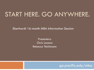 START HERE. GO ANYWHERE.
  Eberhardt 16-month MBA Information Session


                   Presenters:
                  Chris Lozano
               Rebecca Teichmann




                                   go.pacific.edu/mba
 