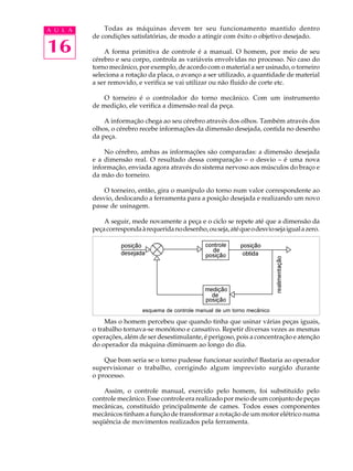 16
A U L A Todas as máquinas devem ter seu funcionamento mantido dentro
de condições satisfatórias, de modo a atingir com êxito o objetivo desejado.
A forma primitiva de controle é a manual. O homem, por meio de seu
cérebro e seu corpo, controla as variáveis envolvidas no processo. No caso do
torno mecânico, por exemplo, de acordo com o material a ser usinado, o torneiro
seleciona a rotação da placa, o avanço a ser utilizado, a quantidade de material
a ser removido, e verifica se vai utilizar ou não fluido de corte etc.
O torneiro é o controlador do torno mecânico. Com um instrumento
de medição, ele verifica a dimensão real da peça.
A informação chega ao seu cérebro através dos olhos. Também através dos
olhos, o cérebro recebe informações da dimensão desejada, contida no desenho
da peça.
No cérebro, ambas as informações são comparadas: a dimensão desejada
e a dimensão real. O resultado dessa comparação – o desvio – é uma nova
informação, enviada agora através do sistema nervoso aos músculos do braço e
da mão do torneiro.
O torneiro, então, gira o manípulo do torno num valor correspondente ao
desvio, deslocando a ferramenta para a posição desejada e realizando um novo
passe de usinagem.
A seguir, mede novamente a peça e o ciclo se repete até que a dimensão da
peçacorrespondaàrequeridanodesenho,ouseja,atéqueodesviosejaigualazero.
Mas o homem percebeu que quando tinha que usinar várias peças iguais,
o trabalho tornava-se monótono e cansativo. Repetir diversas vezes as mesmas
operações, além de ser desestimulante, é perigoso, pois a concentração e atenção
do operador da máquina diminuem ao longo do dia.
Que bom seria se o torno pudesse funcionar sozinho! Bastaria ao operador
supervisionar o trabalho, corrigindo algum imprevisto surgido durante
o processo.
Assim, o controle manual, exercido pelo homem, foi substituído pelo
controle mecânico. Esse controle era realizado por meio de um conjunto de peças
mecânicas, constituído principalmente de cames. Todos esses componentes
mecânicos tinham a função de transformar a rotação de um motor elétrico numa
seqüência de movimentos realizados pela ferramenta.
esquema de controle manual de um torno mecânico
 