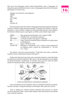 16
A U L Afácil, pois essa linguagem acaba sendo intermediária entre a linguagem de
máquina (aquele punhado de zeros e uns) e a linguagem natural do ser humano
(português, no nosso caso).
Vejamos um trecho de um programa:
O2000;
T05;
G97 S1200;
M3;
M8;
G0 X20. Z2.
Paraumapessoaquenãoconhecealinguagemdeprogramaçãodamáquina,
as letras e números acima não fazem sentido. A máquina, no entanto, é capaz de
entender e, o que é melhor, obedecer às instruções descritas por esses códigos.
Se fôssemos traduzir para o português, as linhas acima diriam algo assim:
O2000.............. Esse programa foi batizado com o número 2000.
T05 .................. Trabalhe com a ferramenta número 5.
G97 S1200....... A rotação da placa será igual a 1.200 rpm.
M3 ................... Ligue a placa no sentido horário (olhando-se da placa para
a contraponta).
M8 ................... Ligue o fluido de corte.
G0 X20. Z2.0 .. Desloque a ferramenta, com o maior avanço disponível
na máquina, para o ponto de coordenadas X = 20 mm
e Z = 2 mm.
No entanto, você deve estar pensando: “Tudo bem, mas como o comando
numérico toma conhecimento dessas instruções?”.
O jeito mais fácil seria conversar com o comando numérico, contar-lhe todas
as instruções e mandá-lo obedecer. Bem, talvez um dia cheguemos a esse estágio
de desenvolvimento. Atualmente, no entanto, temos que nos valer de outros
modos de entrada de dados, como os apresentados abaixo.
Com o programa em sua memória, cabe ao comando numérico executá-lo,
fazendo com que a máquina obedeça às instruções. Mas como isso ocorre?
Você se lembra do controle manual realizado pelo torneiro ao operar
um torno mecânico? Bem, vamos então estudar como transformar esse controle
num controle numérico.
modos de armazenamento e transmissão de programas
 