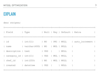 16 MySQL Optimization #burningkeyboards | PPT