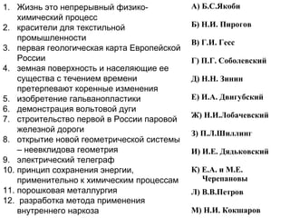 1. Жизнь это непрерывный физико-
химический процесс
2. красители для текстильной
промышленности
3. первая геологическая карта Европейской
России
4. земная поверхность и населяющие ее
существа с течением времени
претерпевают коренные изменения
5. изобретение гальванопластики
6. демонстрация вольтовой дуги
7. строительство первой в России паровой
железной дороги
8. открытие новой геометрической системы
– неевклидова геометрия
9. электрический телеграф
10. принцип сохранения энергии,
применительно к химическим процессам
11. порошковая металлургия
12. разработка метода применения
внутреннего наркоза
А) Б.С.Якоби
Б) Н.И. Пирогов
В) Г.И. Гесс
Г) П.Г. Соболевский
Д) Н.Н. Зинин
Е) И.А. Двигубский
Ж) Н.И.Лобачевский
З) П.Л.Шиллинг
И) И.Е. Дядьковский
К) Е.А. и М.Е.
Черепановы
Л) В.В.Петров
М) Н.И. Кокшаров
 