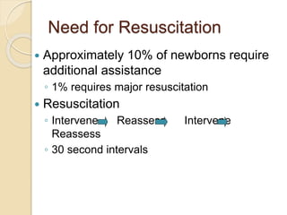 Need for Resuscitation
 Approximately 10% of newborns require
additional assistance
◦ 1% requires major resuscitation
 Resuscitation
◦ Intervene Reassess Intervene
Reassess
◦ 30 second intervals
 