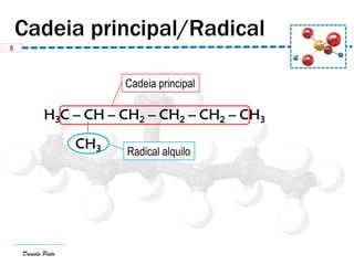 Daniela Pinto
H3C – CH – CH2 – CH2 – CH2 – CH3
CH3
8
Cadeia principal
Radical alquilo
 