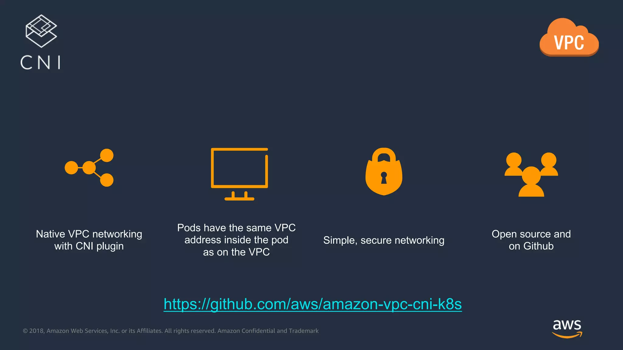 © 2018, Amazon Web Services, Inc. or its Affiliates. All rights reserved. Amazon Confidential and Trademark
Native VPC networking
with CNI plugin
Pods have the same VPC
address inside the pod
as on the VPC
Simple, secure networking
Open source and
on Github
https://github.com/aws/amazon-vpc-cni-k8s
 