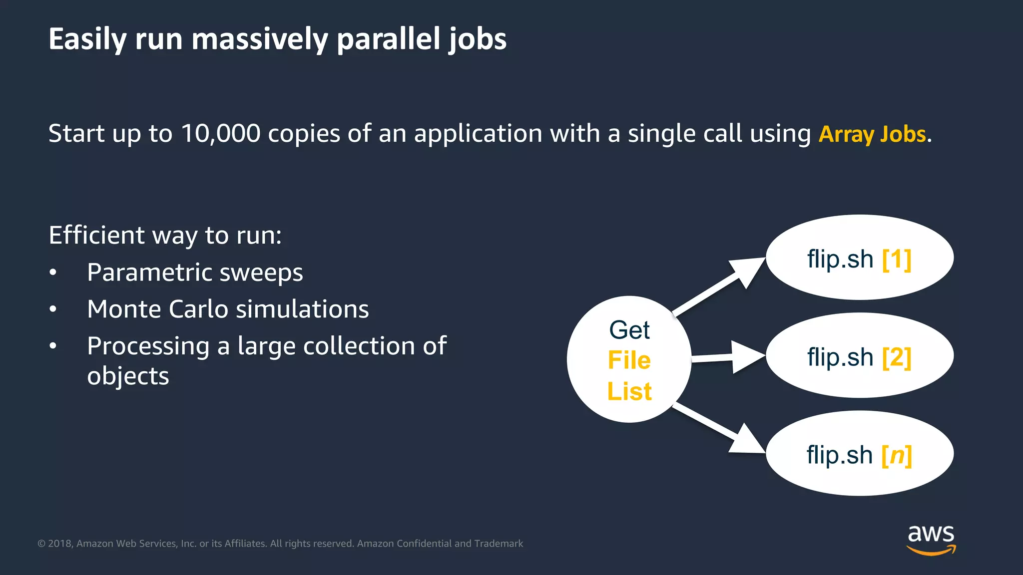 © 2018, Amazon Web Services, Inc. or its Affiliates. All rights reserved. Amazon Confidential and Trademark
Easily run massively parallel jobs
Efficient way to run:
• Parametric sweeps
• Monte Carlo simulations
• Processing a large collection of
objects
Start up to 10,000 copies of an application with a single call using Array Jobs.
Get
File
List
flip.sh [1]
flip.sh [2]
flip.sh [n]
 