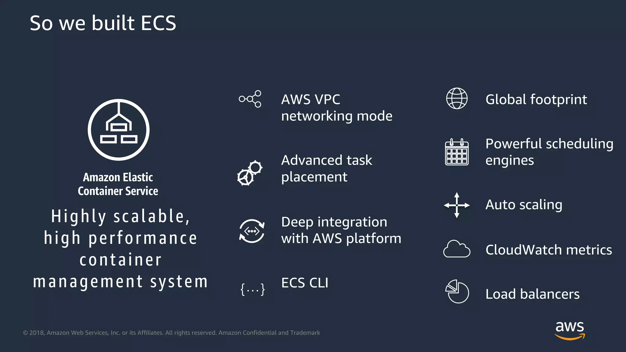© 2018, Amazon Web Services, Inc. or its Affiliates. All rights reserved. Amazon Confidential and Trademark
So we built ECS
Highly scalable,
high performance
container
management system
AWS VPC
networking mode
Advanced task
placement
Deep integration
with AWS platform
ECS CLI…{ }
Global footprint
Powerful scheduling
engines
Auto scaling
CloudWatch metrics
Load balancers
Amazon Elastic
Container Service
 
