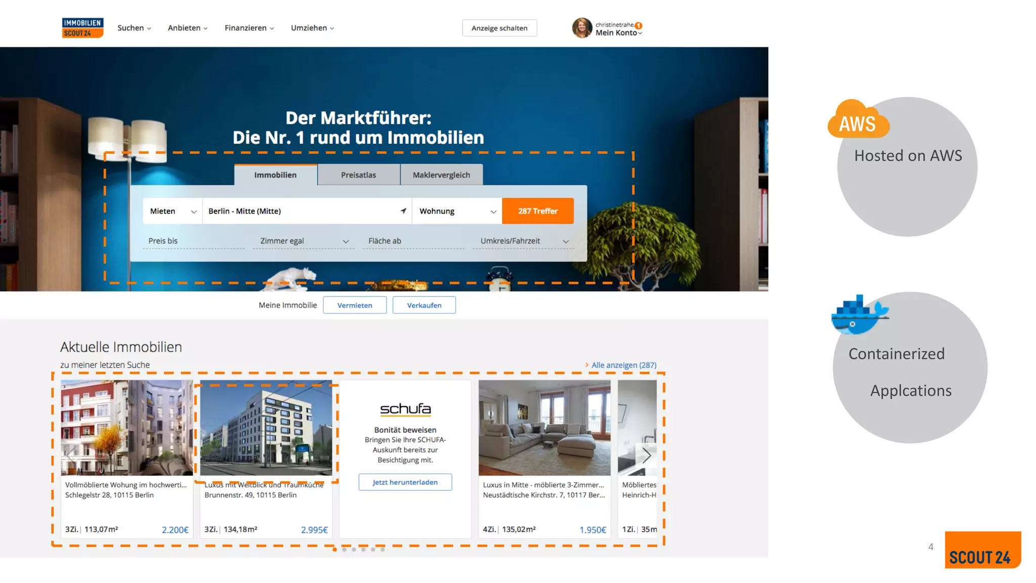4
Containerized
Applcations
Hosted on AWS
 