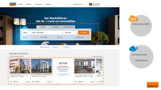 4
Containerized
Applcations
Hosted on AWS