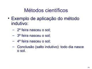 Métodos científicos Exemplo de aplicação do método indutivo: 2ª feira nasceu o sol; 3ª feira nasceu o sol; 4ª feira nasceu o sol;  Conclusão (salto indutivo): todo dia nasce o sol. 