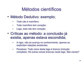 Método Dedutivo: exemplo; Todo cão é mamífero; Todo mamífero tem coração; Logo, todo cão tem coração; Críticas ao método: a conclusão já existia, apenas estava escondida; A rigor, não se avança no conhecimento, apenas se explicitam relações existentes; Paradoxo: Todo cisne deste lago é branco (indução completa). Há outras coisas brancas neste lago. São cisnes? Métodos científicos 