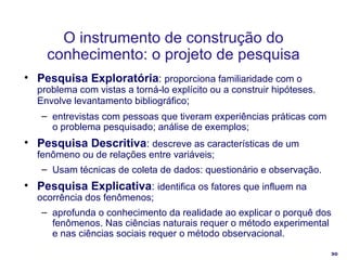 Pesquisa Exploratória :  proporciona familiaridade com o problema com vistas a torná-lo explícito ou a construir hipóteses. Envolve levantamento bibliográfico ; entrevistas com pessoas que tiveram experiências práticas com o problema pesquisado; análise de exemplos; Pesquisa Descritiva :  descreve as características de um fenômeno ou de relações entre variáveis; Usam técnicas de coleta de dados: questionário e observação.  Pesquisa Explicativa :  identifica os fatores que influem na ocorrência dos fenômenos; aprofunda o conhecimento da realidade ao explicar o porquê dos fenômenos. Nas ciências naturais requer o método experimental e nas ciências sociais requer o método observacional.  O instrumento de construção do conhecimento: o projeto de pesquisa 