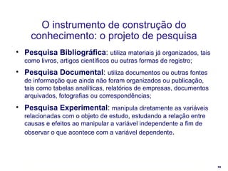 Pesquisa Bibliográfica :  utiliza materiais já organizados, tais como livros, artigos científicos ou outras formas de registro;  Pesquisa Documental :  utiliza documentos ou outras fontes de informação que ainda não foram organizados ou publicação, tais como tabelas analíticas, relatórios de empresas, documentos arquivados, fotografias ou correspondências;  Pesquisa Experimental :  manipula diretamente as variáveis relacionadas com o objeto de estudo, estudando a relação entre causas e efeitos ao manipular a variável independente a fim de observar o que acontece com a variável dependente . O instrumento de construção do conhecimento: o projeto de pesquisa 
