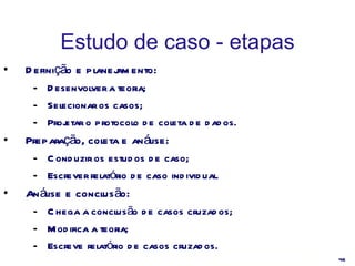 Estudo de caso - etapas Definição e planejamento: Desenvolver a teoria; Selecionar os casos; Projetar o protocolo de coleta de dados. Preparação, coleta e análise: Conduzir os estudos de caso; Escrever relatório de caso individual. Análise e conclusão: Chega a conclusão de casos cruzados; Modifica a teoria; Escreve relatório de casos cruzados. 